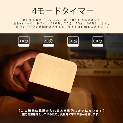 ベッドサイドランプ 2