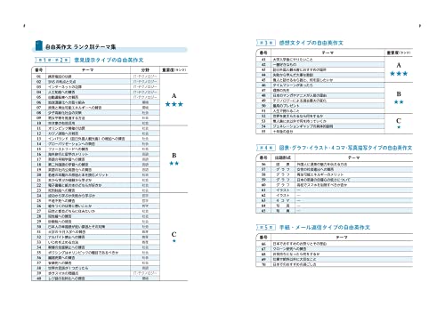 大学入試 すぐ書ける自由英作文 5