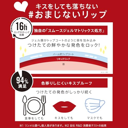 ラスティング プロボカリプス 4