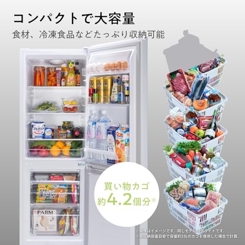 新生活家電セット 3