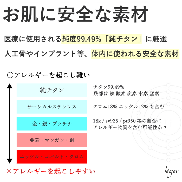 純チタンリング 3