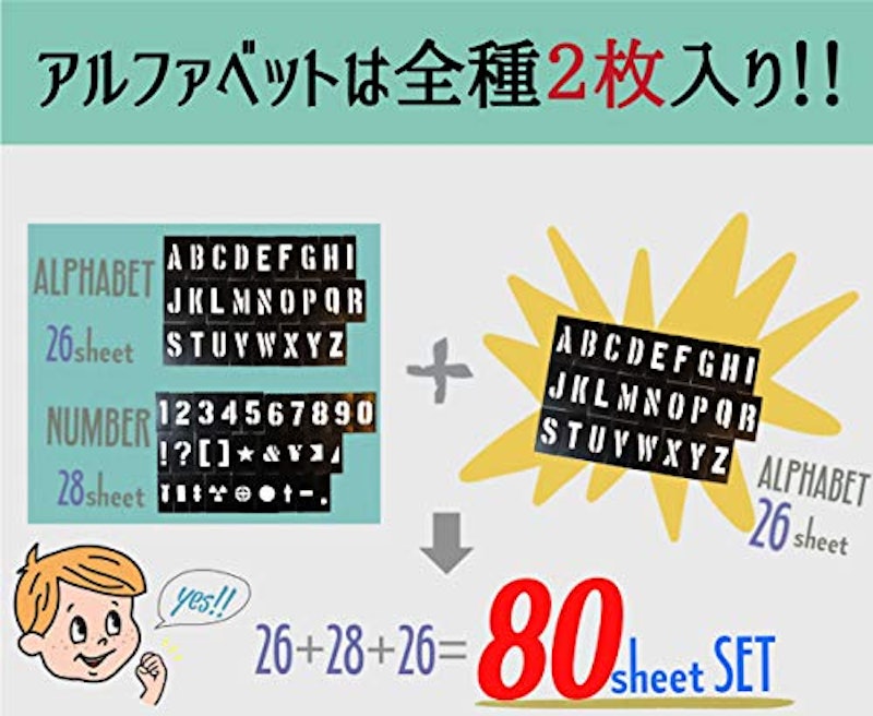 ステンシルシート アルファベット大文字&数字セット 2