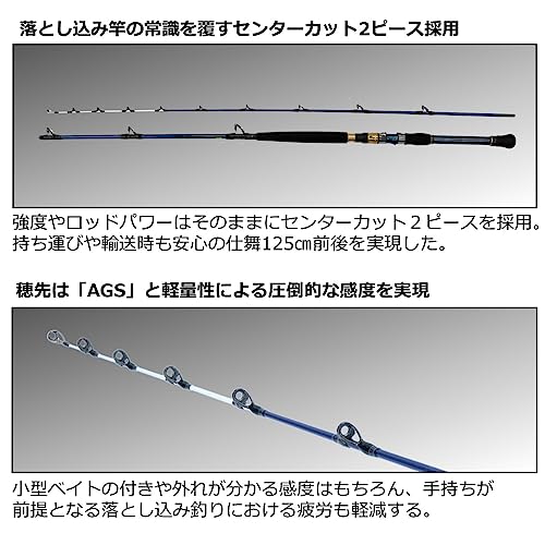 ゴウイン 落とし込み 3