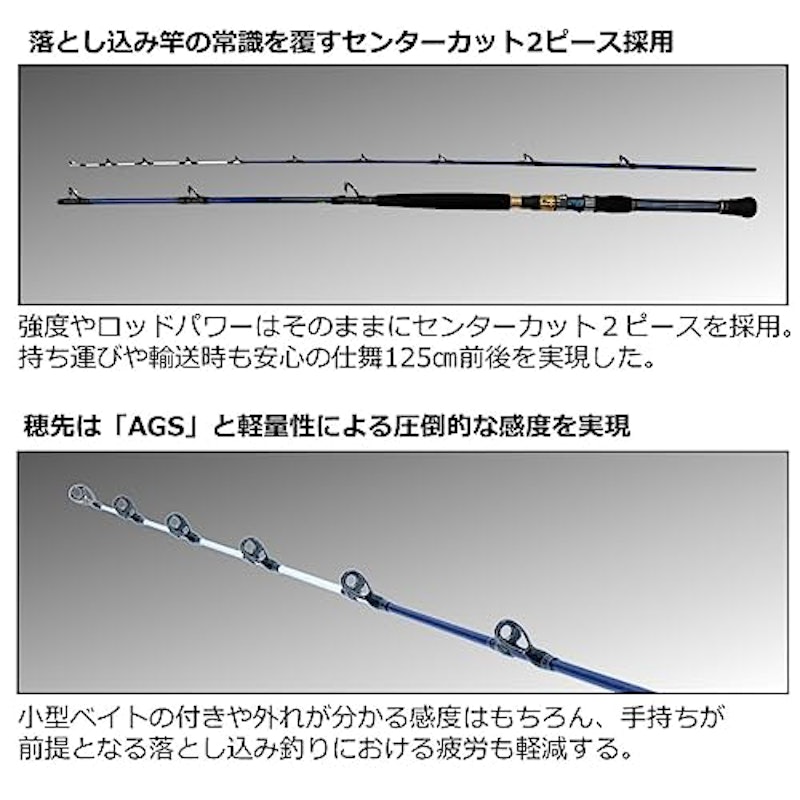ゴウイン 落とし込み 3