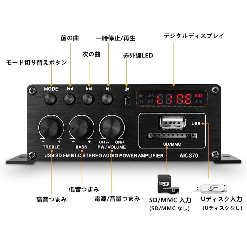 Music デジタルアンプ 2