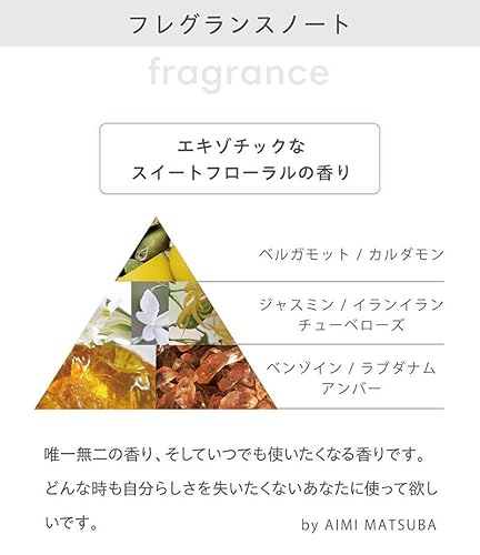 EAU DE TOILETTE 3