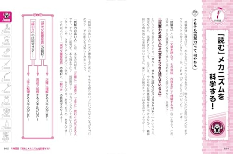 改訂版 最短10時間で9割とれる 共通テスト現代文のスゴ技 5