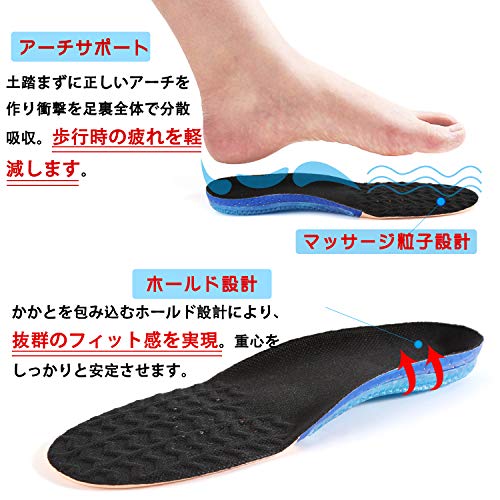 5層構造インソール 5