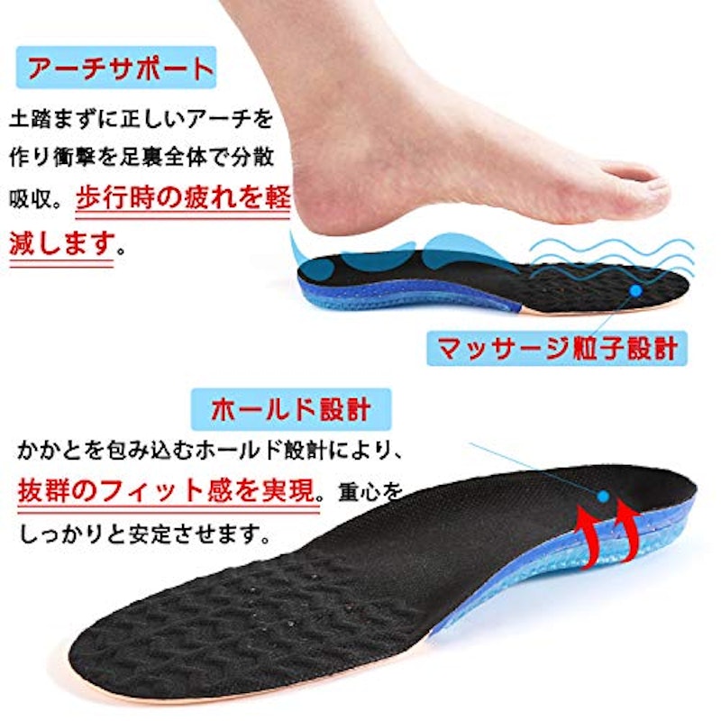 5層構造インソール 5