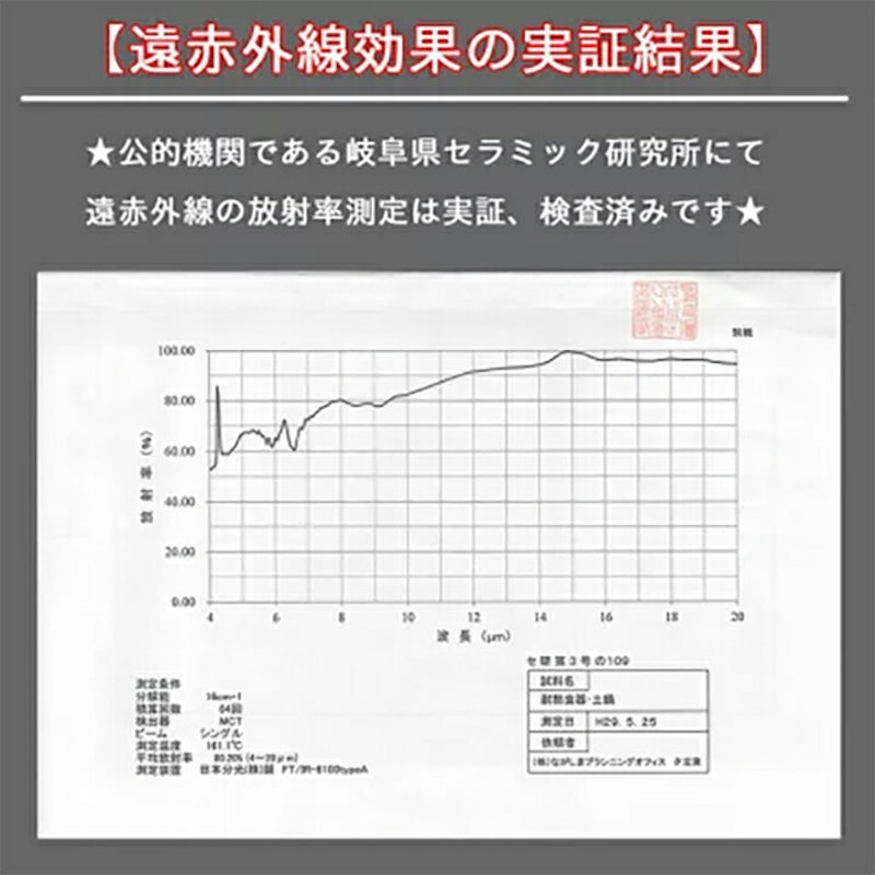 祝おめでとう 土鍋 6