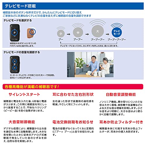 デジタル式補聴器 8