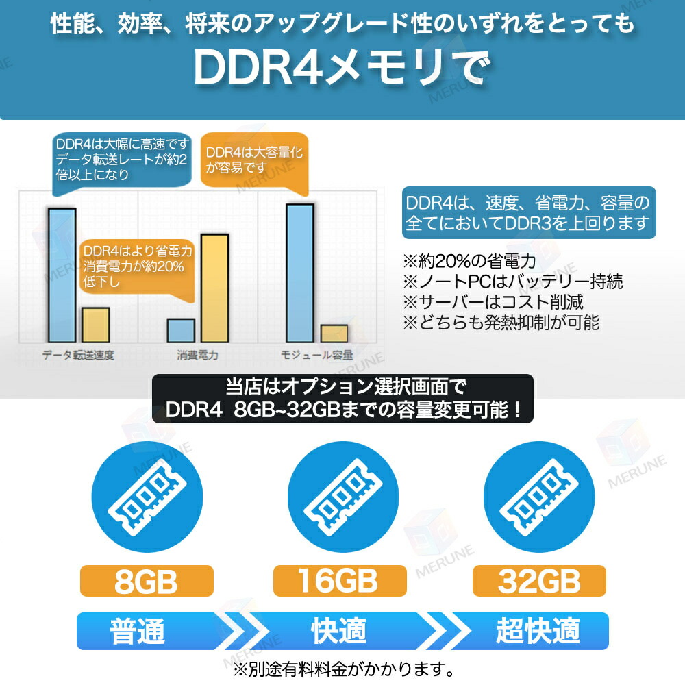 ノートパソコン 3