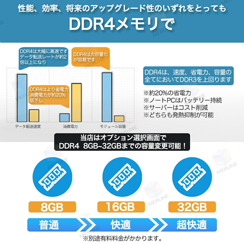 ノートパソコン 3