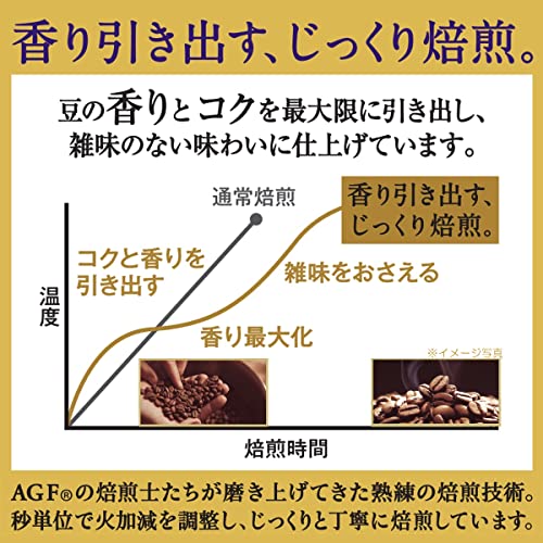 華やかでコク豊かなアイスコーヒー 4