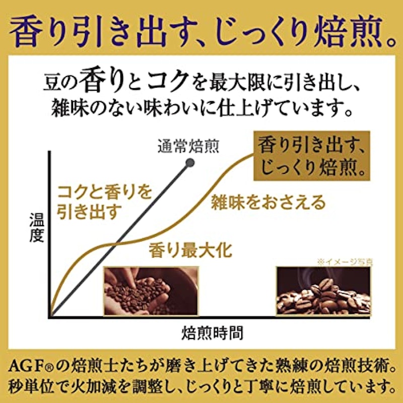 華やかでコク豊かなアイスコーヒー 4