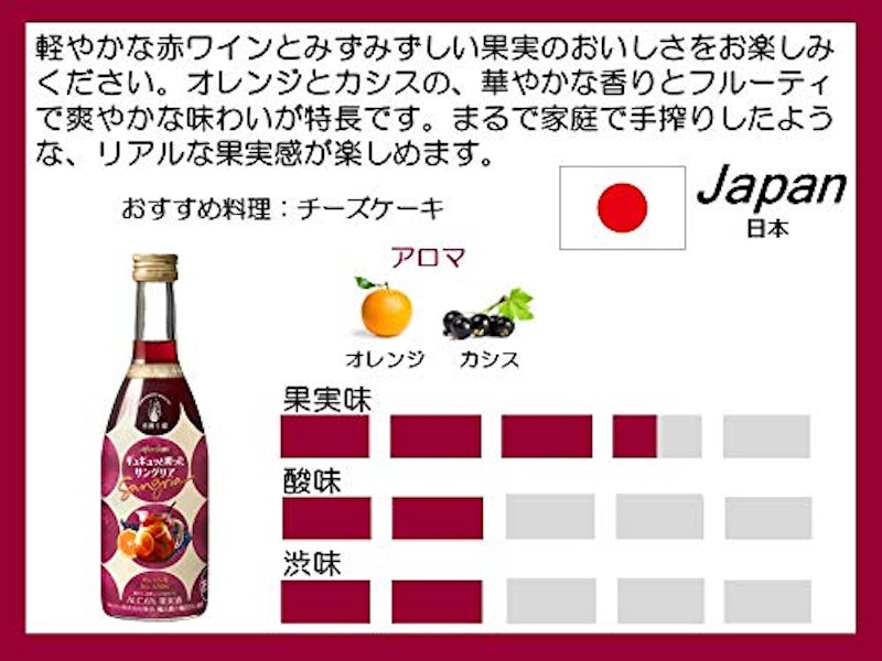 ギュギュッと搾ったサングリア 2
