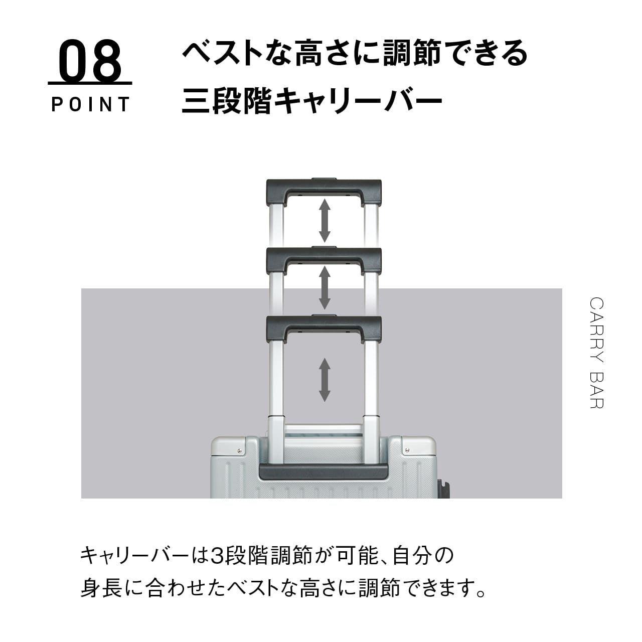 スーツケース 10