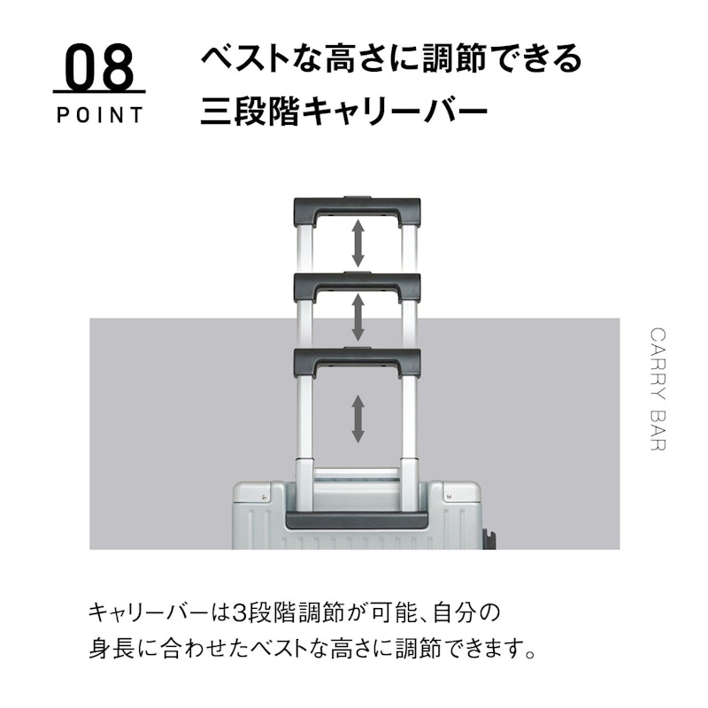 スーツケース 10