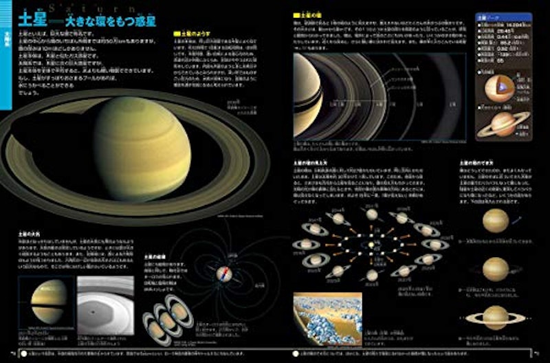 21年 宇宙図鑑のおすすめ人気ランキング10選 Mybest 21年 宇宙図鑑のおすすめ人気ランキング10選 Mybest
