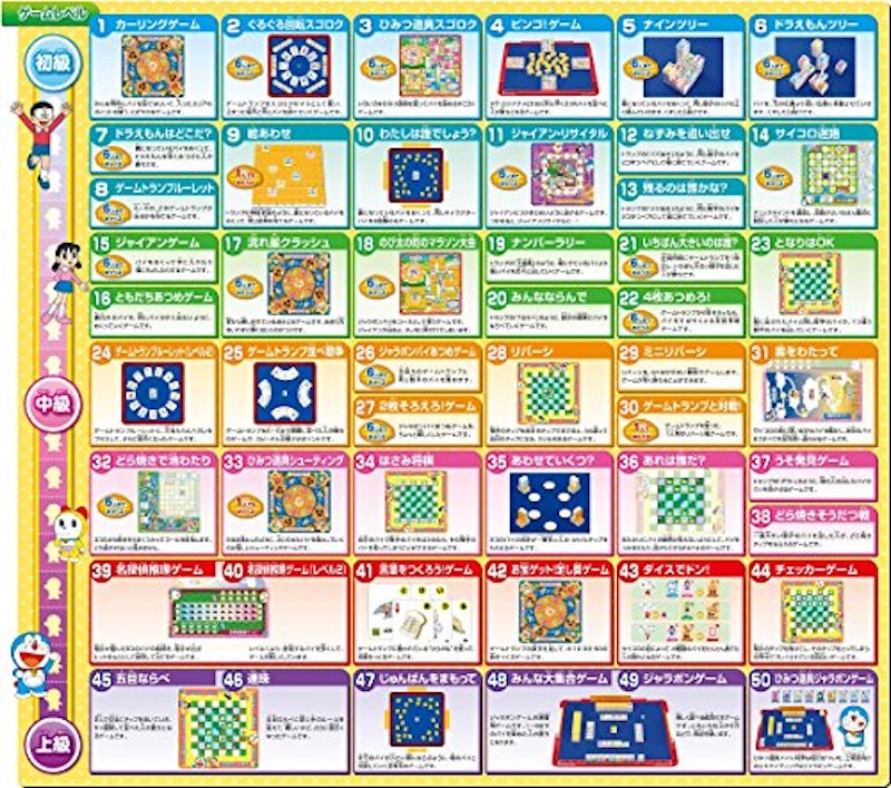 ドラえもん みんなであそぼうよ ロイヤル50 3
