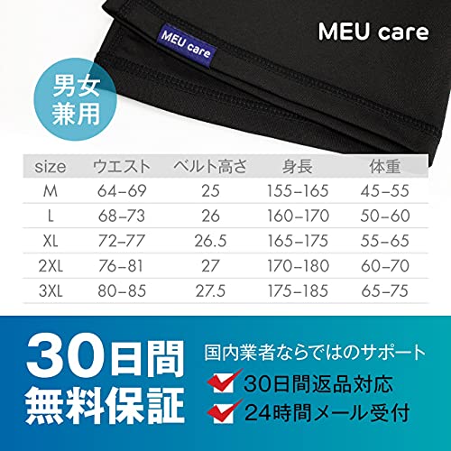 発汗ベルト 7