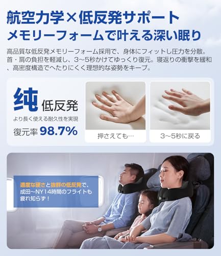 ネックピロー 3