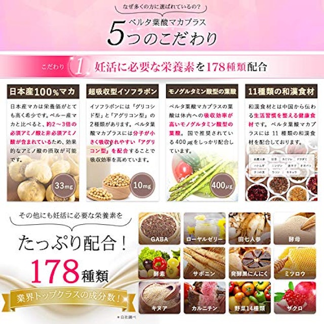 21年 マカサプリのおすすめ人気ランキング10選 Mybest 21年 マカサプリのおすすめ人気ランキング10選 Mybest