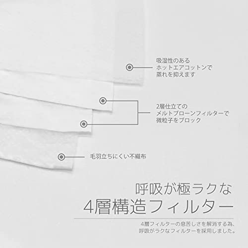 3D立体マスク 5