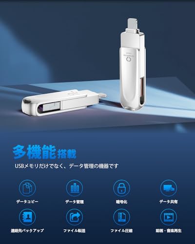 USBメモリー 3