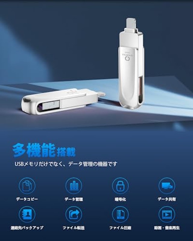 USBメモリー 3