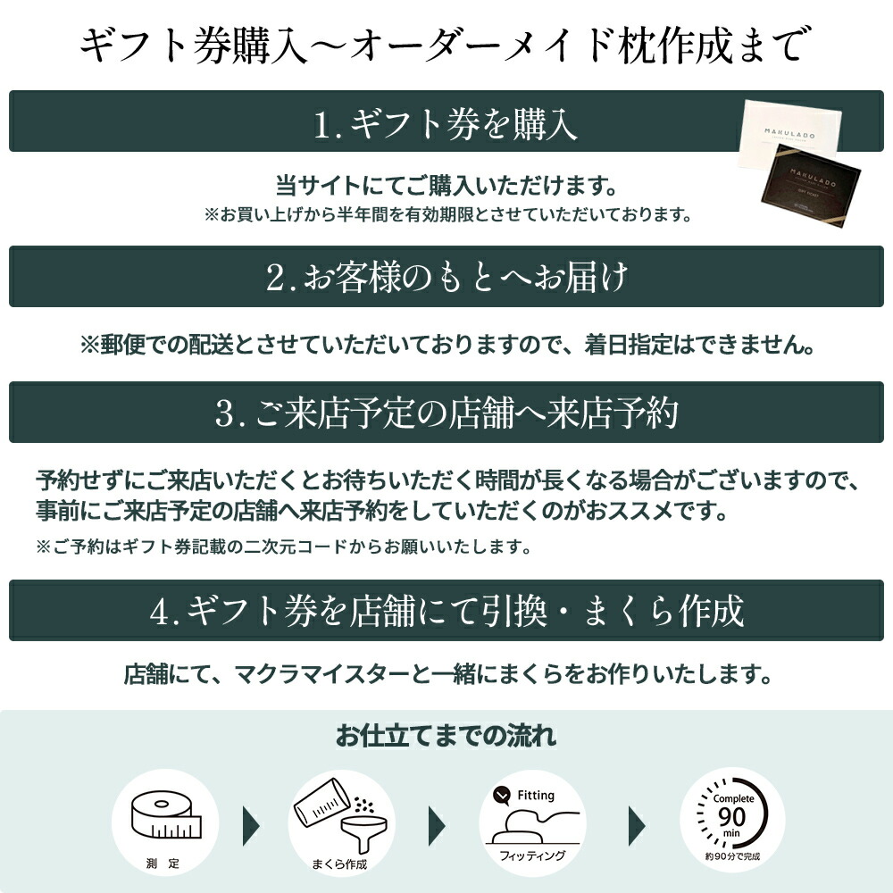 まくらぼ オーダーメイド枕ギフト券 4