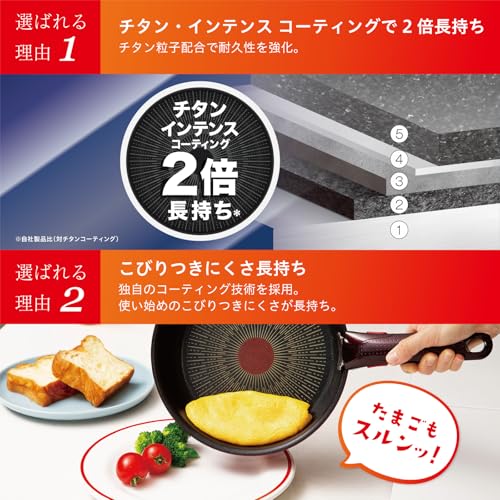 フライパン 3