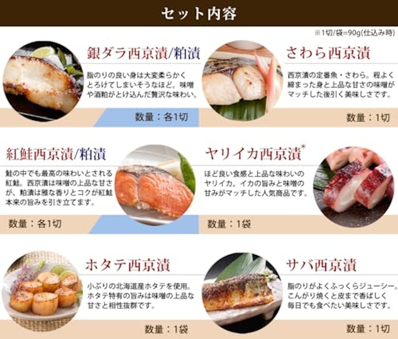 西京漬&粕漬 食べくらべ8種セット 2