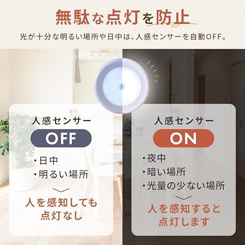 ライト 5