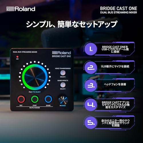BRIDGE CAST ONE 3