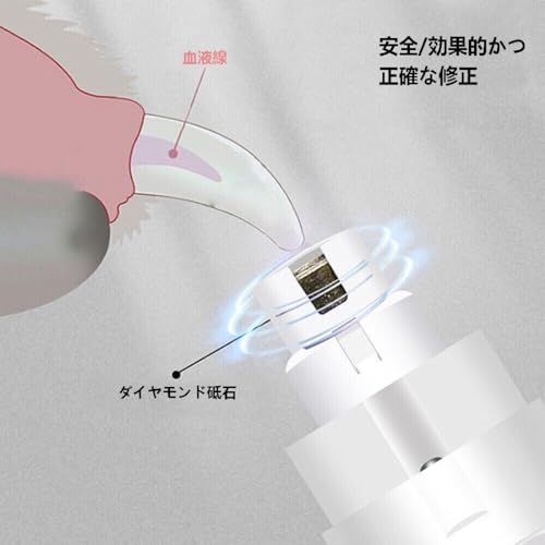  LEDライトつきドッグネイルグラインダー 4
