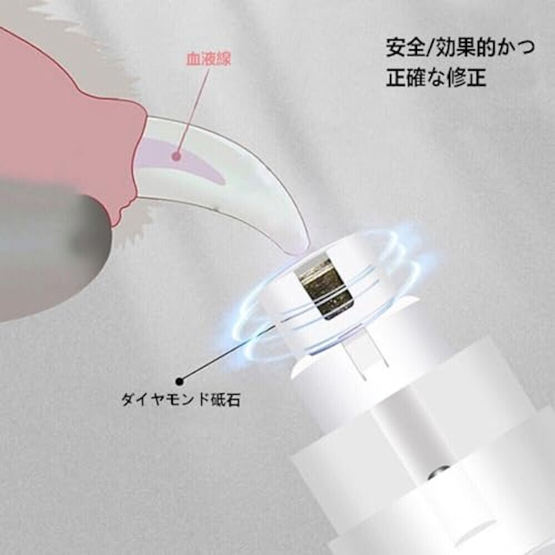 LEDライトつきドッグネイルグラインダー 4
