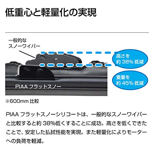 フラットスノー シリコート 4