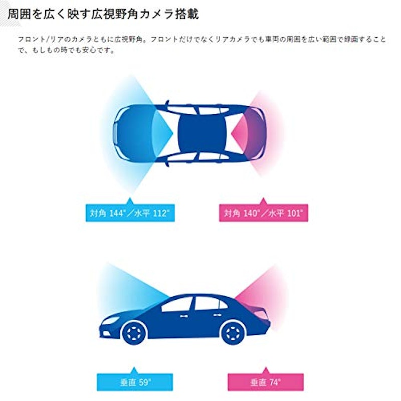 ドライブレコーダー 5