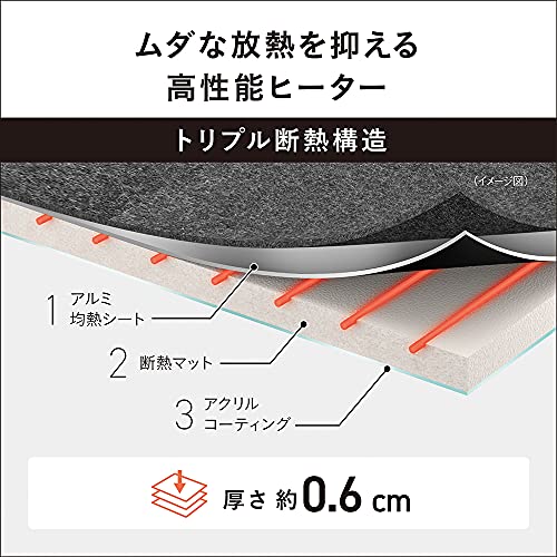 着せかえカーペット用ヒーター 4