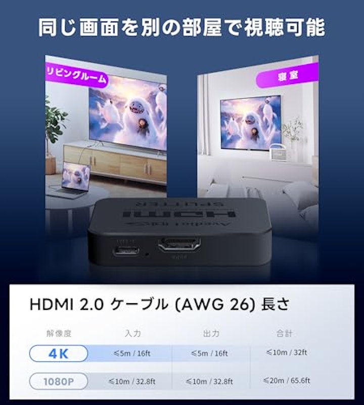 HDMI分配器 3