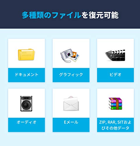 Recoverit Pro 3