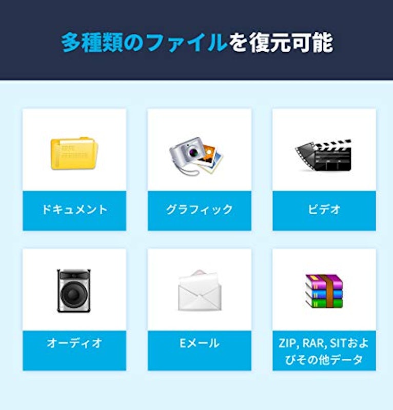 Recoverit Pro 3