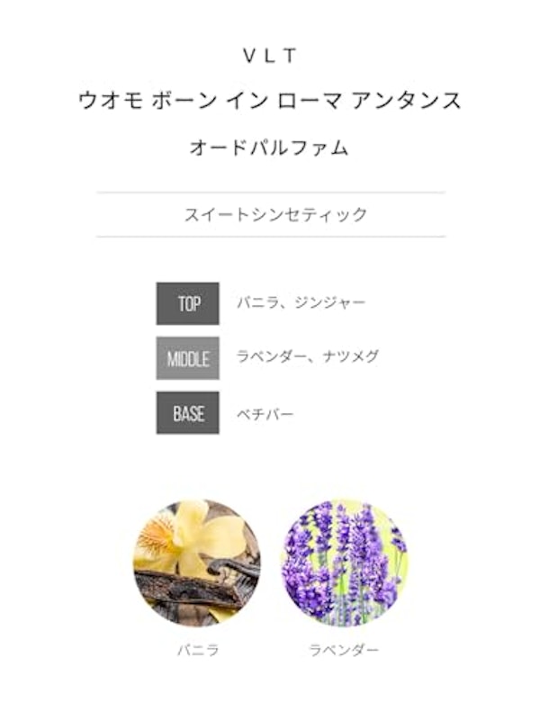 ミニ香水 2