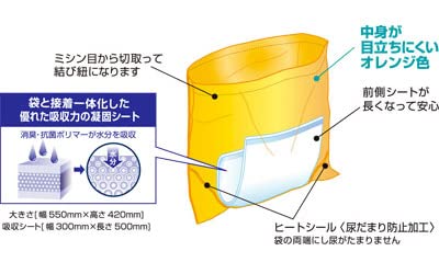 ワンズケア トイレ処理袋 レギュラー 2