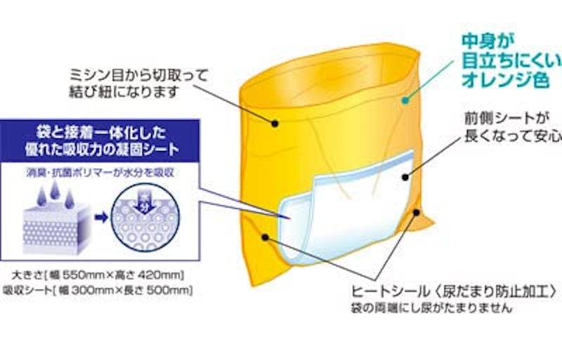 ワンズケア トイレ処理袋 レギュラー 2