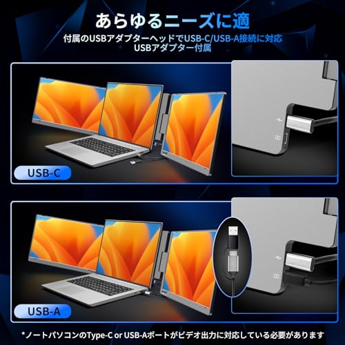 モバイル2画面モニター 3