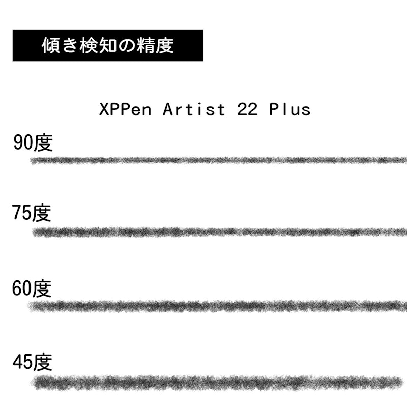 Artist 22 Plus 6