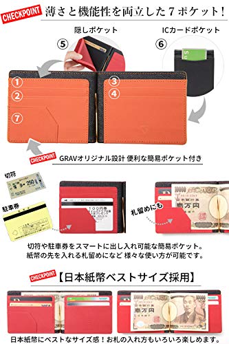 コンパクト財布 2