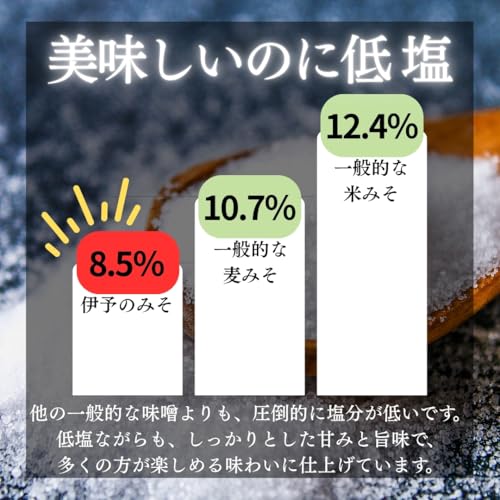 伊予のみそ・つぶ 7